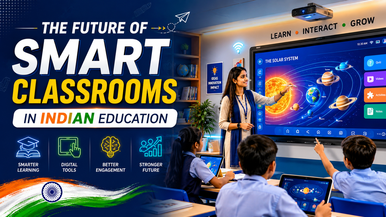 The Future of Smart Classrooms in Indian Education.Scholar Blog - The ...